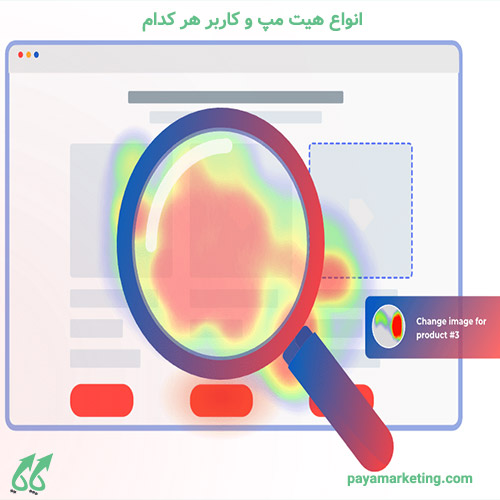 انواع هیت مپ